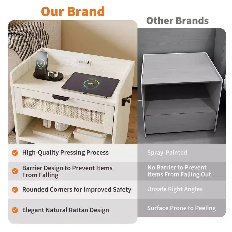 2er-Set Rattan-Nachttische mit Ladestation, Boho-Beistelltisch mit Schublade & offenem Regal für Schlafzimmer, Wohnzimmer & Büro