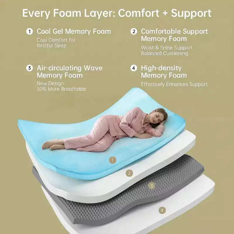 EHMKNP 12 Zoll Queen Size Matratze für Erwachsene, Jugendliche, Einzelpersonen, kühlende Memory Foam Matratze, abnehmbarer, waschbarer Bezug, mittelfest
