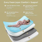 EHMKNP 12 Zoll Queen Size Matratze für Erwachsene, Jugendliche, Einzelpersonen, kühlende Memory Foam Matratze, abnehmbarer, waschbarer Bezug, mittelfest