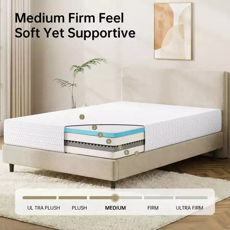 EHMKNP 12 Zoll Queen Size Matratze für Erwachsene, Jugendliche, Einzelpersonen, kühlende Memory Foam Matratze, abnehmbarer, waschbarer Bezug, mittelfest