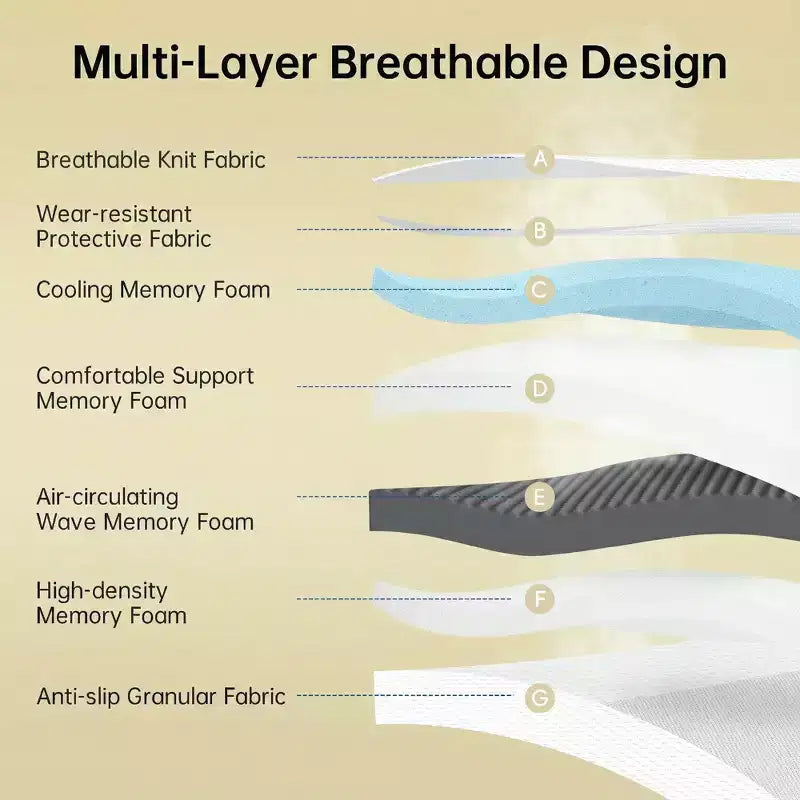 EHMKNP 12 Zoll Queen Size Matratze für Erwachsene, Jugendliche, Einzelpersonen, kühlende Memory Foam Matratze, abnehmbarer, waschbarer Bezug, mittelfest