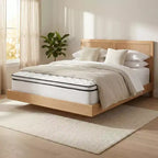 Atlas Mattress 8 Full Innerspring Mattress, Breathable Cover, Firm Firmness