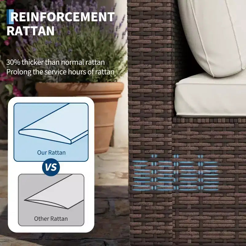 7-teiliges Outdoor-Terrassensofa-Set, langlebiges Eisenrahmen-Braun-Gradient-Geflecht-Ecksofa mit weichen Kissen, Gesprächs-Set für Terrasse, Garten, Hinterhof