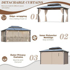 EROMMY Hardtop-Pavillon, Outdoor-Pergola mit Doppeldach & Netzen & Vorhängen, Hochleistungs-Canopy für Terrasse, Garten, Poolparty