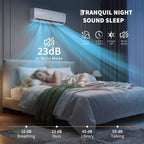 Extrem leise 42 dB | 12000 BTU 19 SEER Kanallose Mini-Split Klimaanlage mit Wärmepumpe | 3-in-1 Kühlen, Heizen & Entfeuchten | 230V Weißes Inverter-AC-System