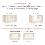 Babyletto Yuzu 8-in-1 umwandelbares Kinderbett mit All-Stages Umrüst-Kits