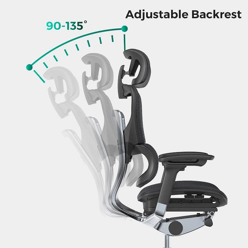Blue / White / Grey / Brown High Back Ergonomic Mesh Office Chair with Wire Control for 1 Person