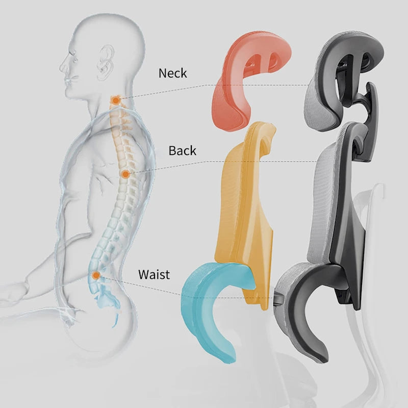 Blau / Weiß / Grau / Braun Hoher ergonomischer Bürostuhl mit Netzrücken und Seilzugsteuerung für 1 Person