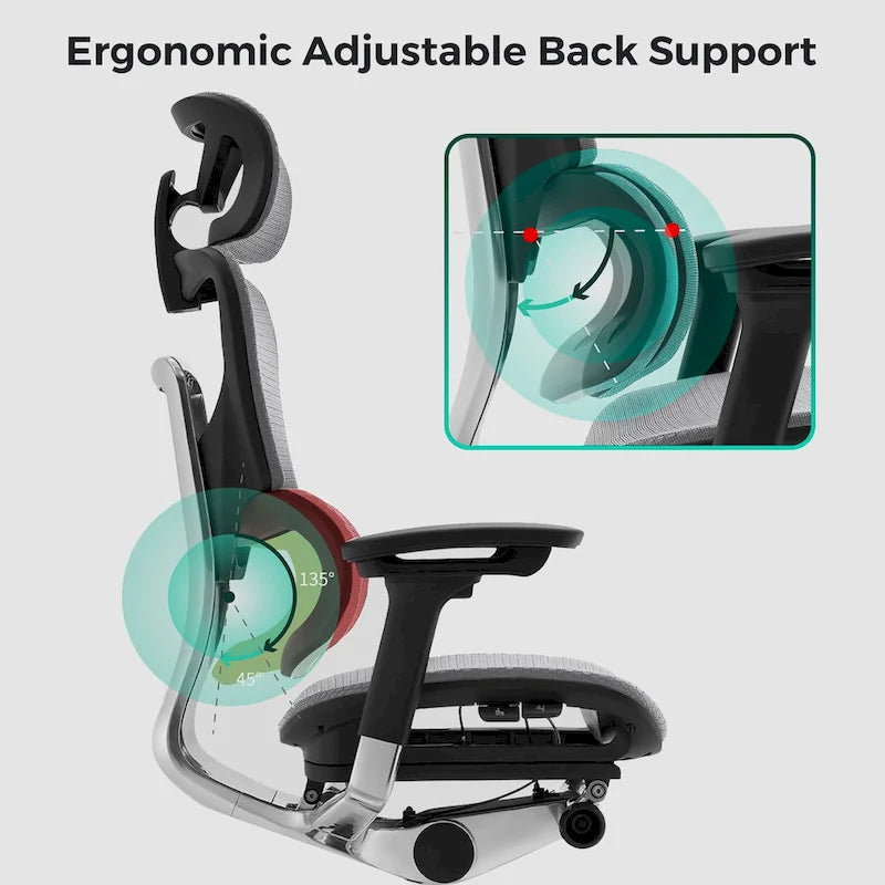 Blau / Weiß / Grau / Braun Hoher ergonomischer Bürostuhl mit Netzrücken und Seilzugsteuerung für 1 Person