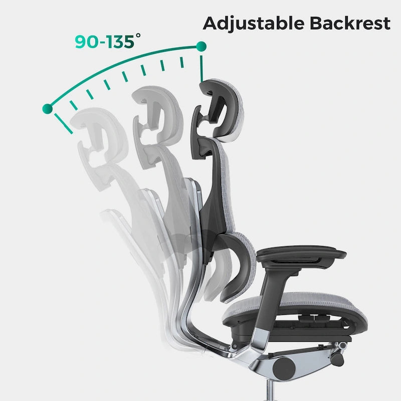 Blau / Weiß / Grau / Braun Hoher ergonomischer Bürostuhl mit Netzrücken und Seilzugsteuerung für 1 Person