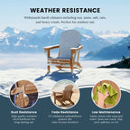 Polytrends Laguna Faltbarer Adirondack-Stuhl für den Außenbereich, wetterfest und lichtbeständig